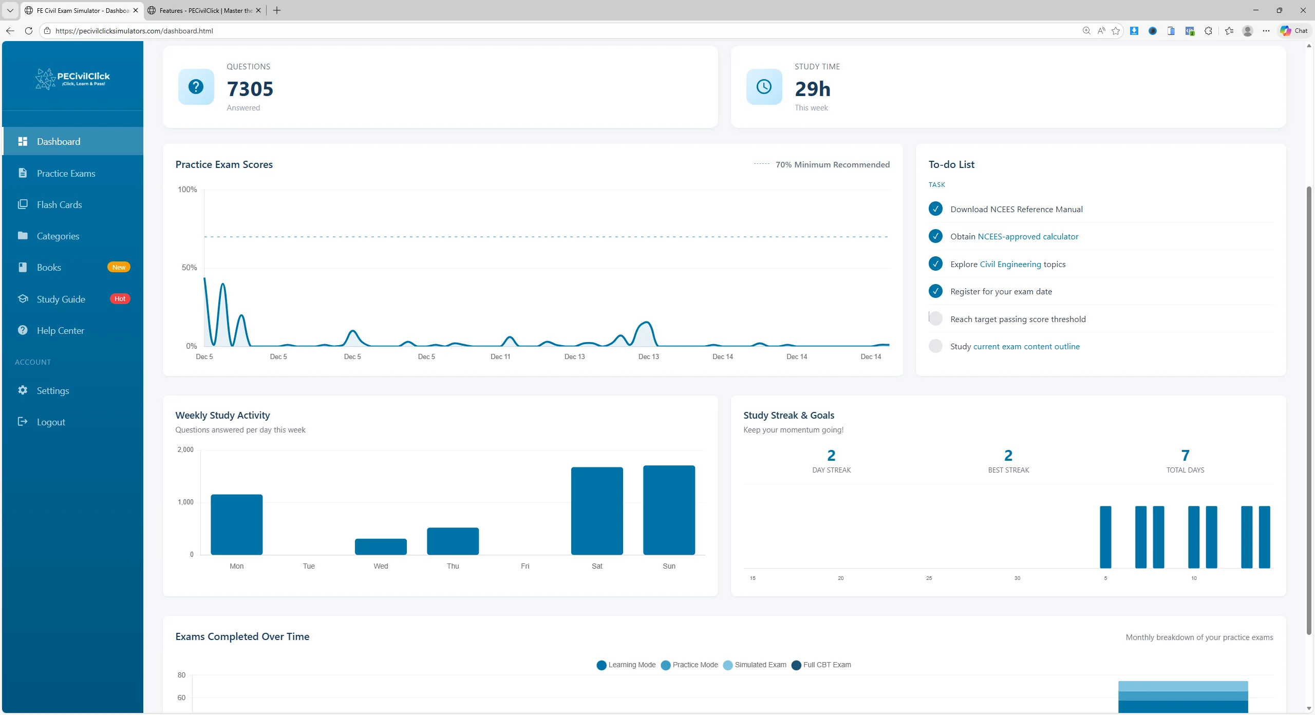 Analytics Dashboard
